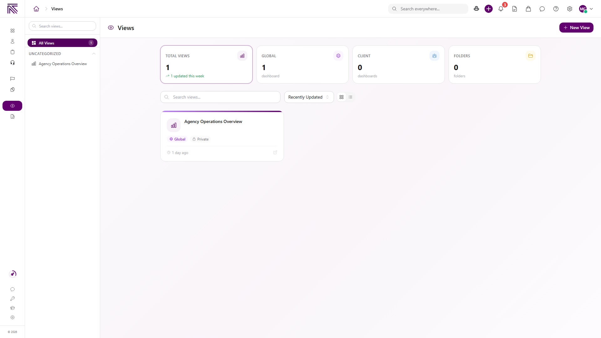 AgencyTitan Views library with the All Views sidebar, summary cards, search, sort, and a private global view